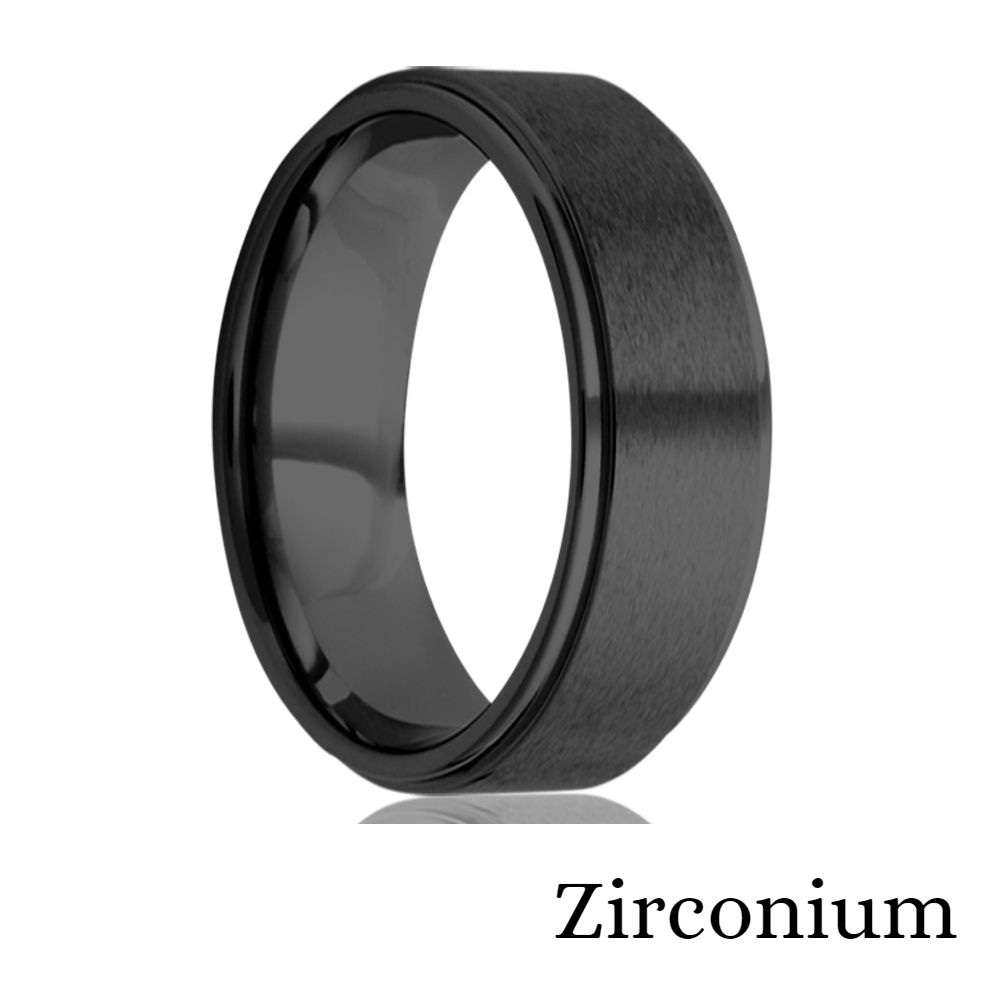 Zirconium pic